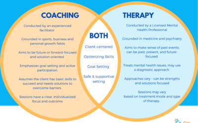 Coaching vs Counselling: Which One Do I Need?